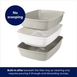 Frisco Sifting Cat Litter Box, Large 6 Frisco Sifting Cat Litter Box, Large -Frisco 155658 PT2. AC SS1800 V1675279581