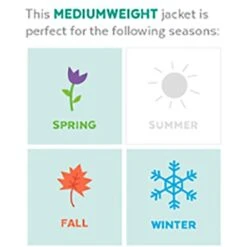 Frisco Mid-Heavyweight Portland Insulated Dog & Cat Parka -Frisco 160295 PT2. AC SS1800 V1573751876